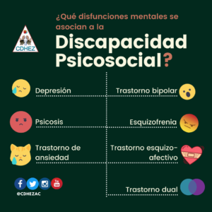 DP-2-Discapacidad-Psicosocial-3-2021